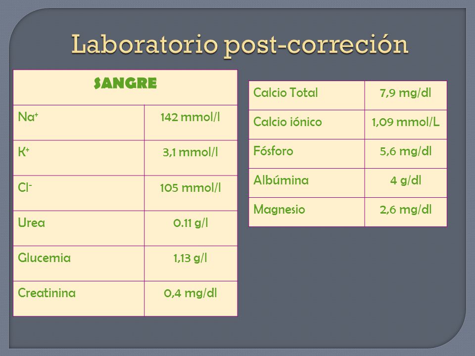 Mg/dl a mmol/l calcio